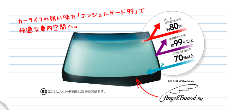 「エンジェルガード99」は、快適な移動空間を保つために大きく貢献します